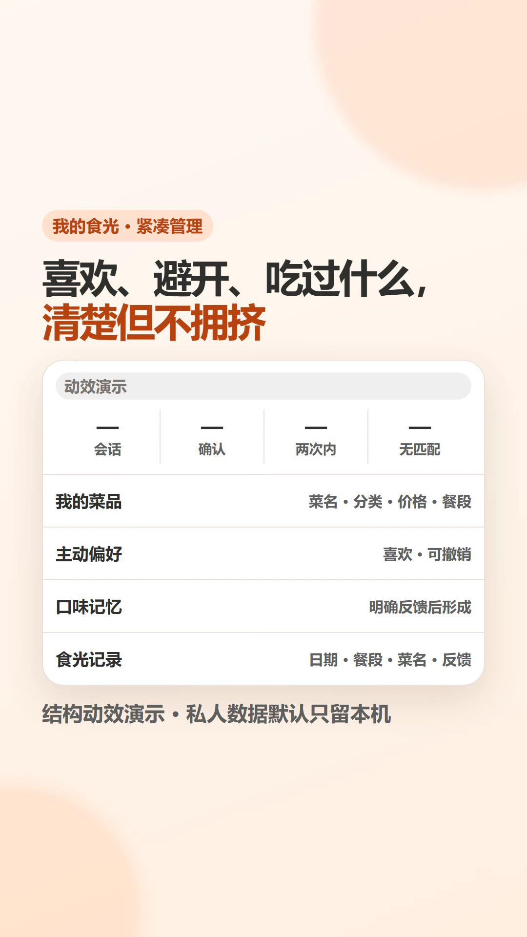 今天吃啥我的食光高清动效演示帧